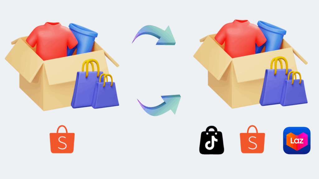 Tài Liệu 2 copy sao chep san pham da san goseller